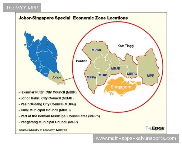 火力强大，柔佛DT只要3分，柔佛州是哪个国家