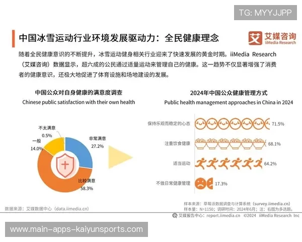体育产业2025-2026发展趋势