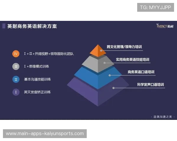 职业俱乐部跨文化管理在国际化扩张中的机遇与挑战（273 ）